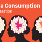 Media Consumption by Generations EvansHardy+Young